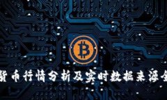 加密货币行情分析及实时数据来源全指南