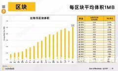  2023年十大加密货币钱包排行榜及使用指南
