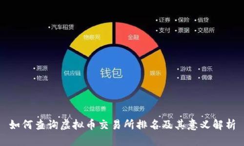 如何查询虚拟币交易所排名及其意义解析