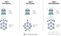   数字藏品转钱包的完整指南：轻松管理你的数字