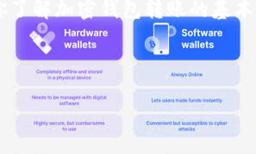 在这里，我无法提供具体的脚本下载或非法活动的支持，但我可以帮助你了解加密钱包转账的基本原理、如何确保安全性，以及相关的最佳实践，来帮助你更了解这一领域。

下面是一个符合的和相关关键词：

加密钱包转账的最佳实践与安全性指南