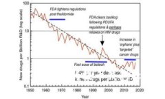 如何选择和下载最佳的提币钱包软件：全面指南