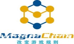 如何建立一个成功的虚拟币资讯网站：从内容到